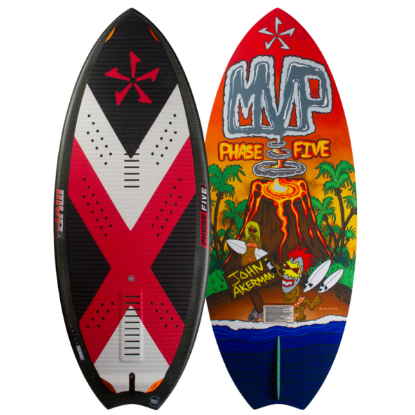 Phase Five MVP LTD - 2024